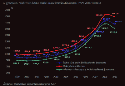 vdu2009.gif